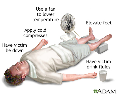 Heat emergencies