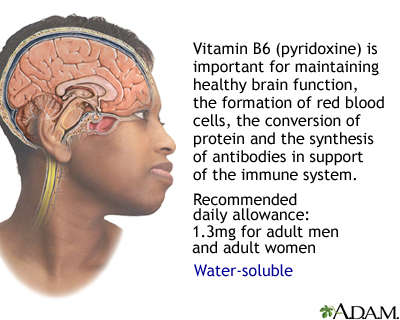 Vitamin B6 benefit