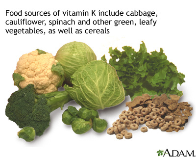 Vitamin K source