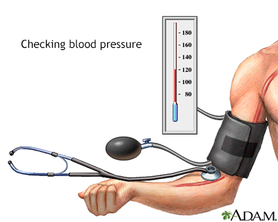 Effects of age on blood pressure